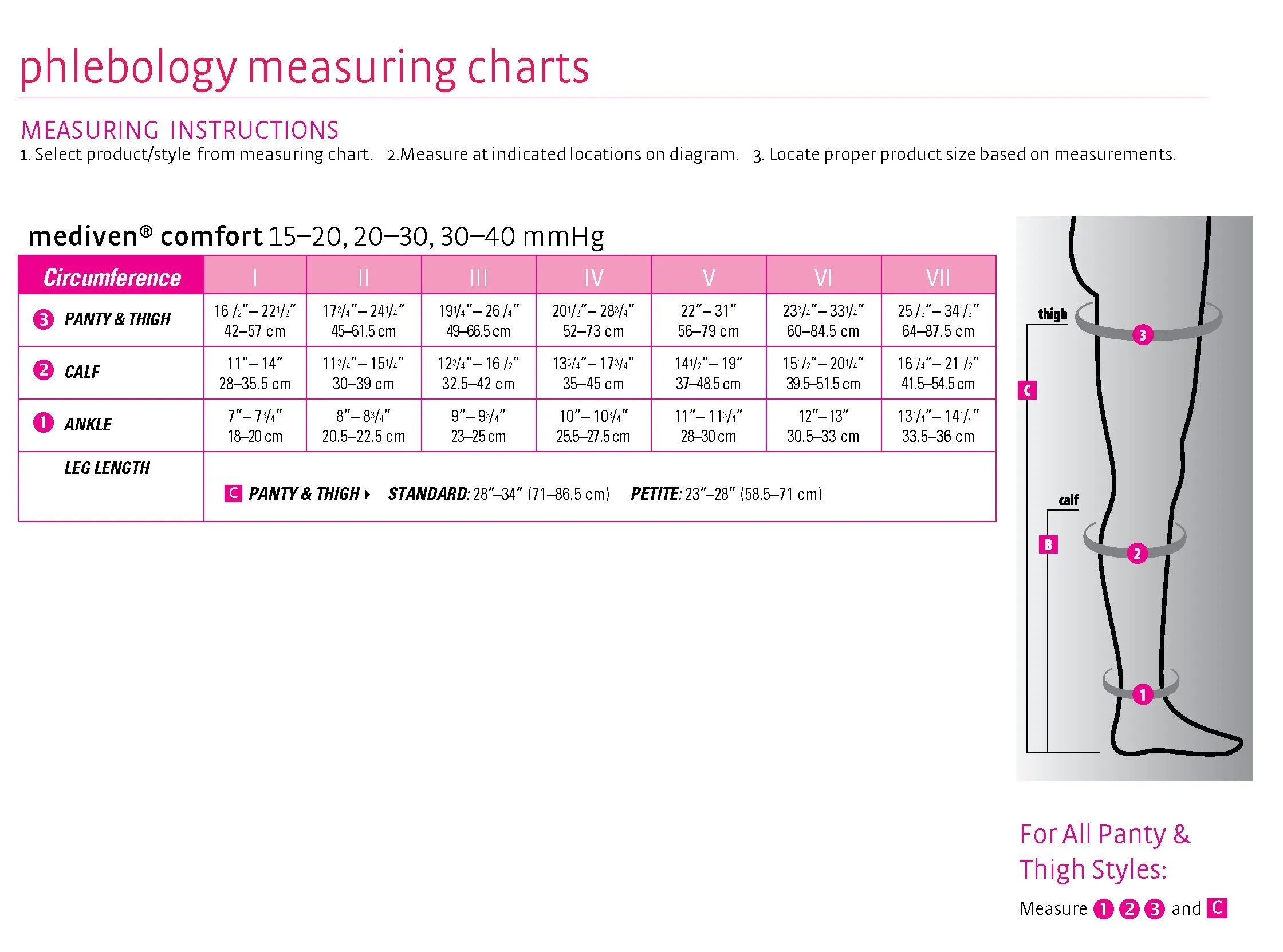 mediven comfort, 20-30 mmHg, Thigh High W/ Silicone Top-Band, Open Toe