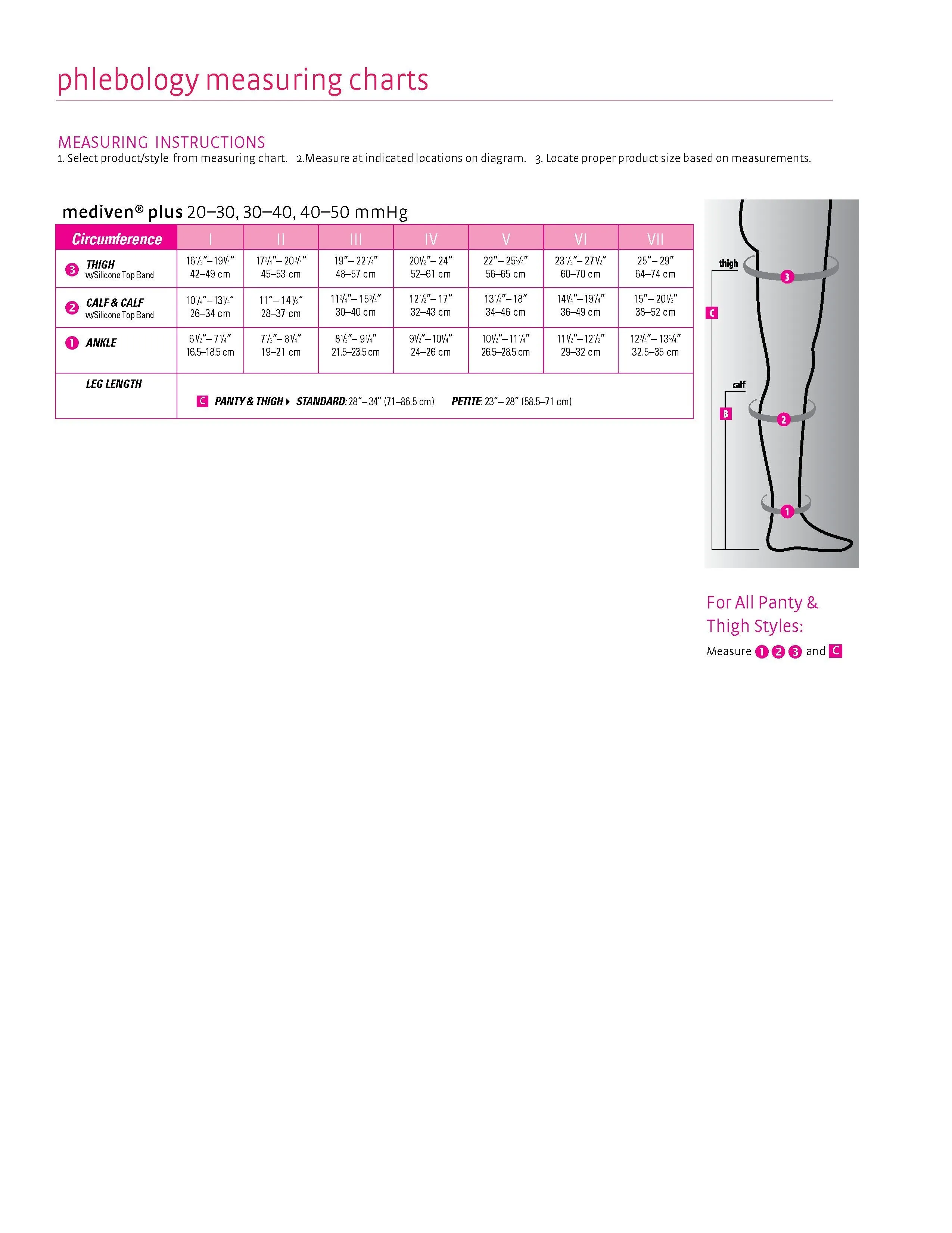 mediven plus, 20-30 mmHg, Thigh High W/ Silicone Top-Band, Open Toe